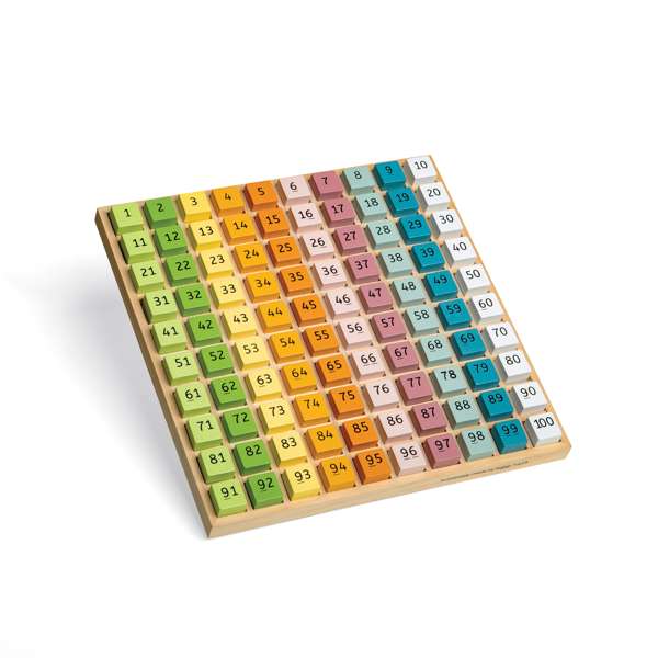 Number Counting Tray